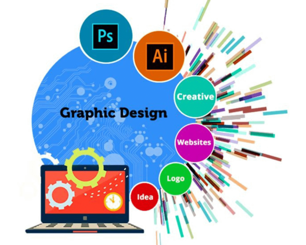 We design logo, vedio editing for your business.